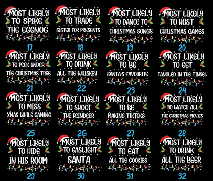 Custom “Most Likely To” Christmas T-Shirt